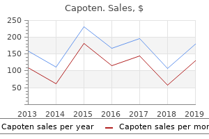 capoten 25mg line