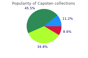 order 25 mg capoten with mastercard