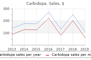 buy carbidopa 125mg otc