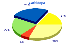 buy 300mg carbidopa fast delivery