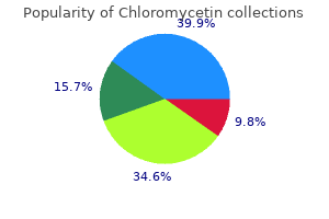 order generic chloromycetin pills