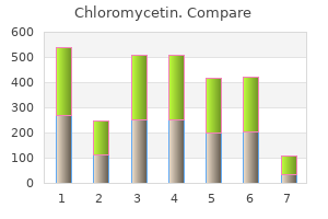 500mg chloromycetin amex