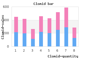 clomid 100mg without a prescription
