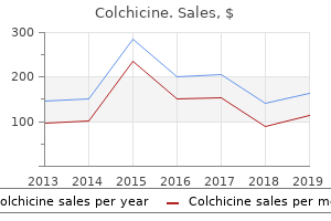 buy genuine colchicine
