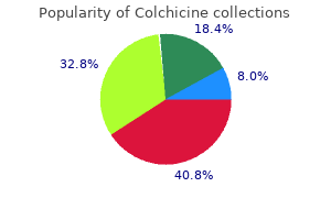 buy generic colchicine 0.5 mg online