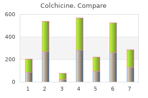 cheapest generic colchicine uk