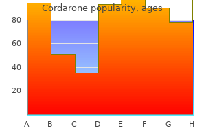 order cordarone 250mg visa