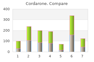 generic 100 mg cordarone