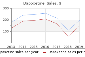 order 30 mg dapoxetine free shipping