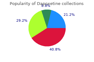 dapoxetine 60 mg for sale