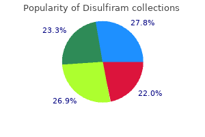 order 250 mg disulfiram with amex