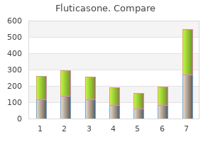 discount 500mcg fluticasone with visa