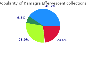 buy 100 mg kamagra effervescent free shipping