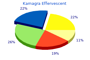 cheap kamagra effervescent express