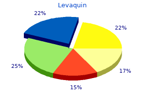 discount 500 mg levaquin with mastercard