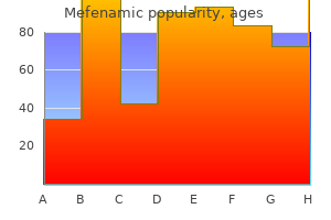 purchase mefenamic with american express