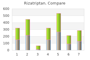 buy rizatriptan 10mg on-line
