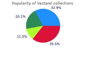 discount vastarel master card