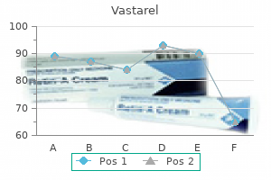 discount 20 mg vastarel with mastercard