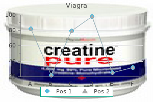 cheap viagra 25mg otc