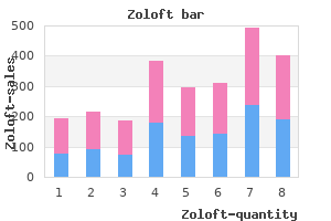 buy on line zoloft