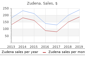 zudena 100 mg online