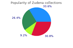 purchase 100 mg zudena overnight delivery