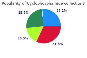 order cyclophosphamide 50mg free shipping