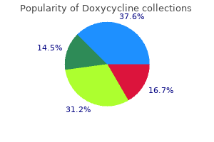 buy 200mg doxycycline amex