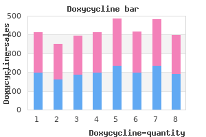 discount generic doxycycline canada