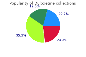 buy duloxetine mastercard