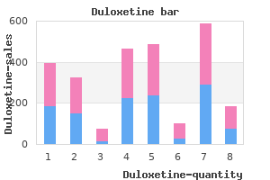 duloxetine 40 mg overnight delivery