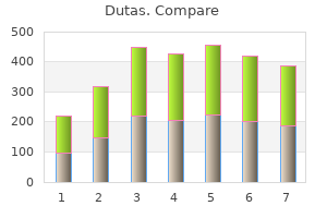 order dutas 0.5mg overnight delivery