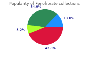 generic 160mg fenofibrate