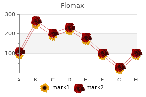 purchase flomax 0.4 mg line