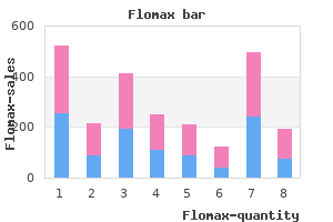 effective 0.2mg flomax