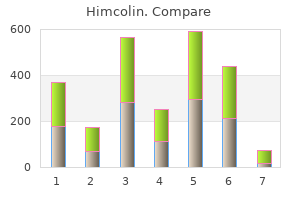 discount 30gm himcolin free shipping