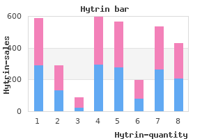 purchase generic hytrin