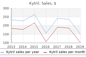 2 mg kytril with mastercard