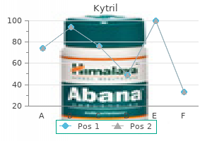 discount kytril 2mg
