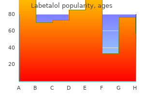 effective 100 mg labetalol