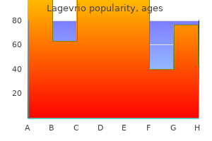 order lagevrio 200mg on-line