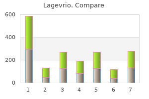 discount lagevrio 200 mg visa