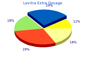levitra extra dosage 40 mg amex