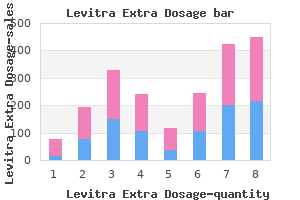 levitra extra dosage 60mg generic