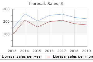 buy discount lioresal 25mg online