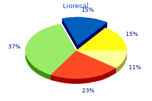 cheap lioresal online visa