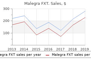 cheap malegra fxt 140mg with amex